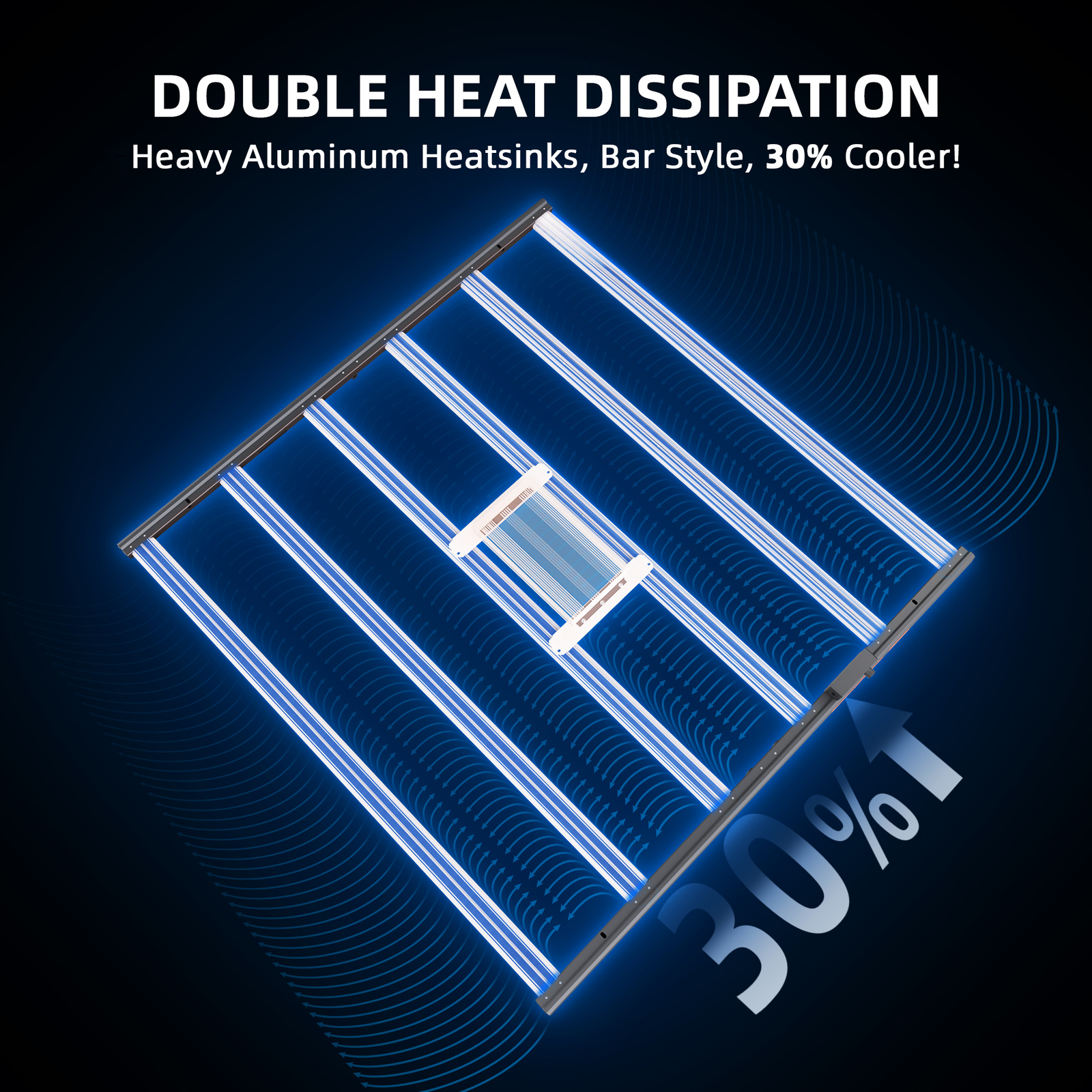 Spider Farmer Smart G8600 LED Grow Light Full Spectrum Commercial Plant VegBloom