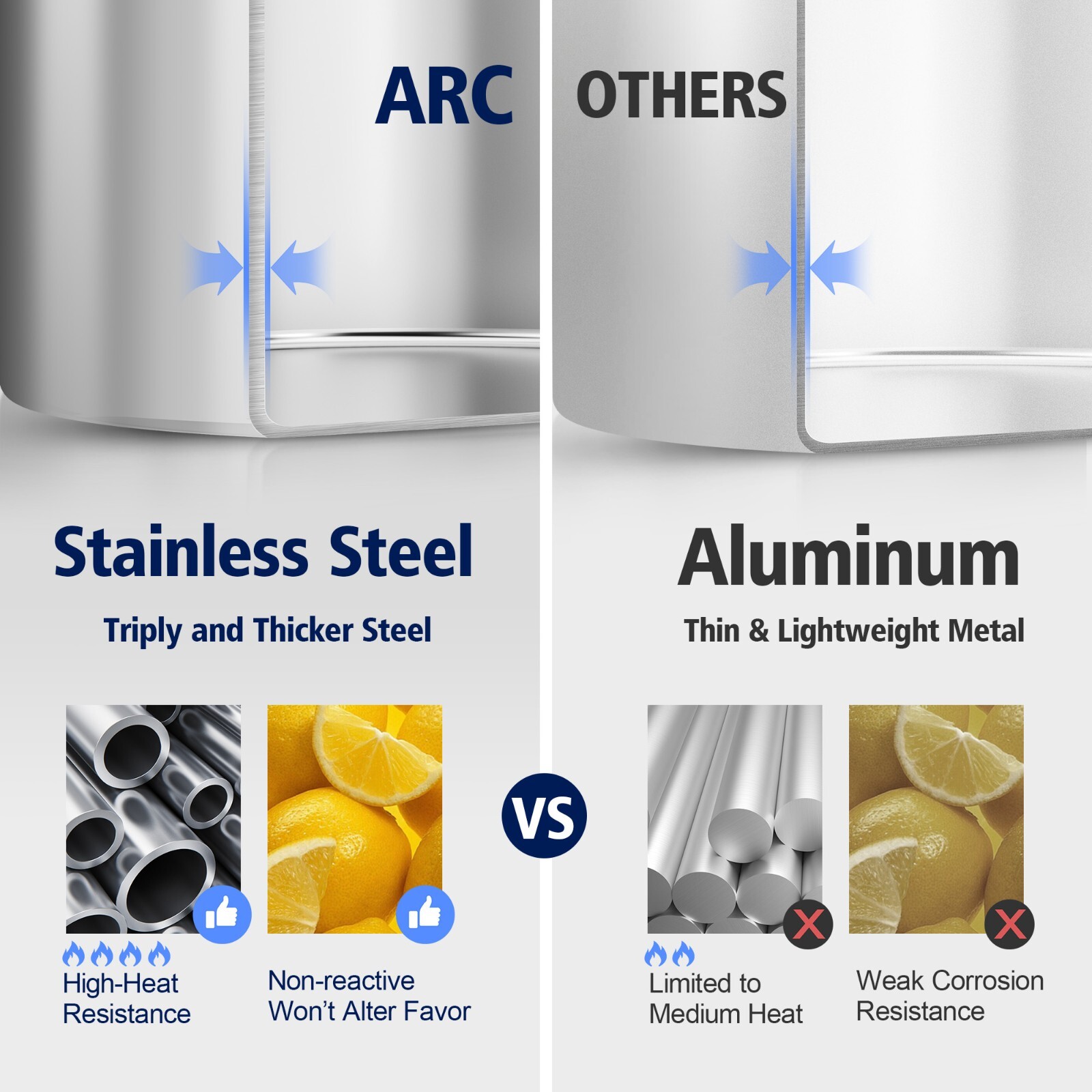 Commercial 64-100qt Crawfish Boil Stock Pot Stainless Steel Turkey Fryer