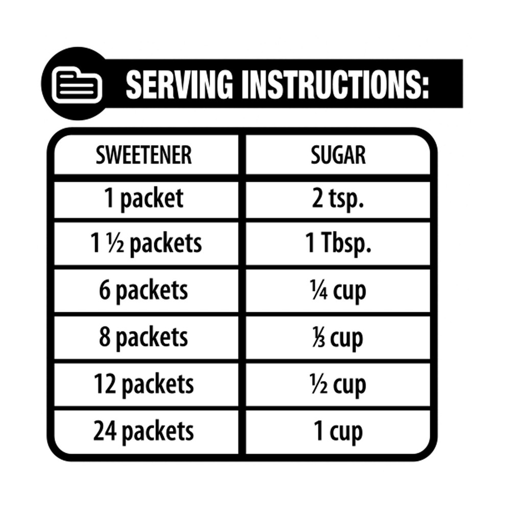 Great Value No Calorie Stevia Packets, 80 Count