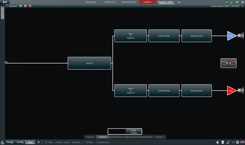Powersoft DigiMod 2000HV - High output audio amplifier with heatsink & DSP