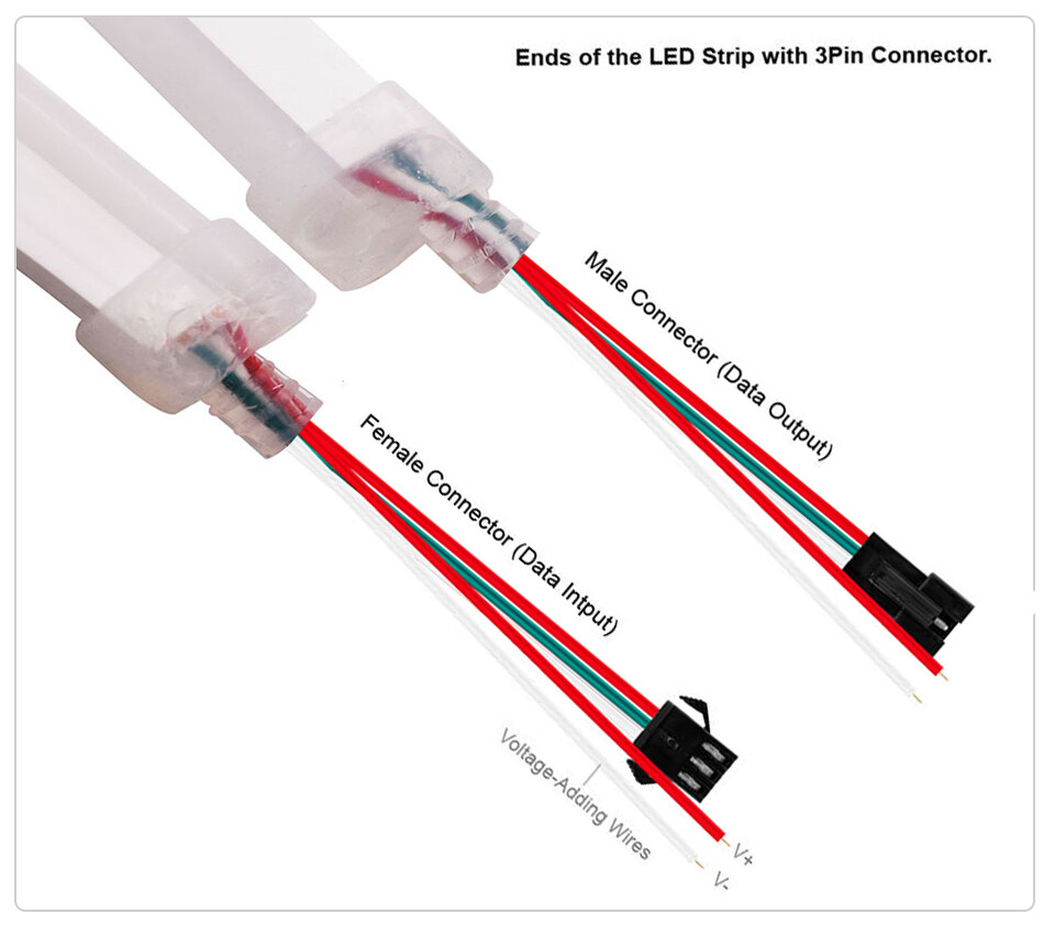 DC 12V 24V WS2811 8x16mm Neon strip Addressable RGB Dream color LED stirp light