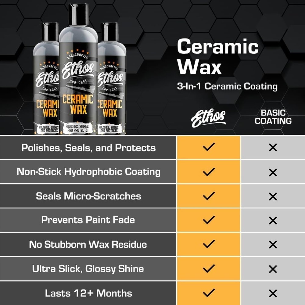 Ethos Ceramic Wax - Aerospace Coating Protection | 8oz