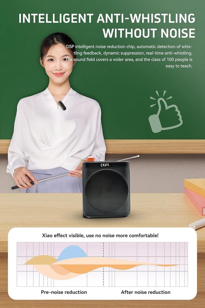 Wireless Voice Amplifier with Wireless Lavalier Microphone and Portable Speaker