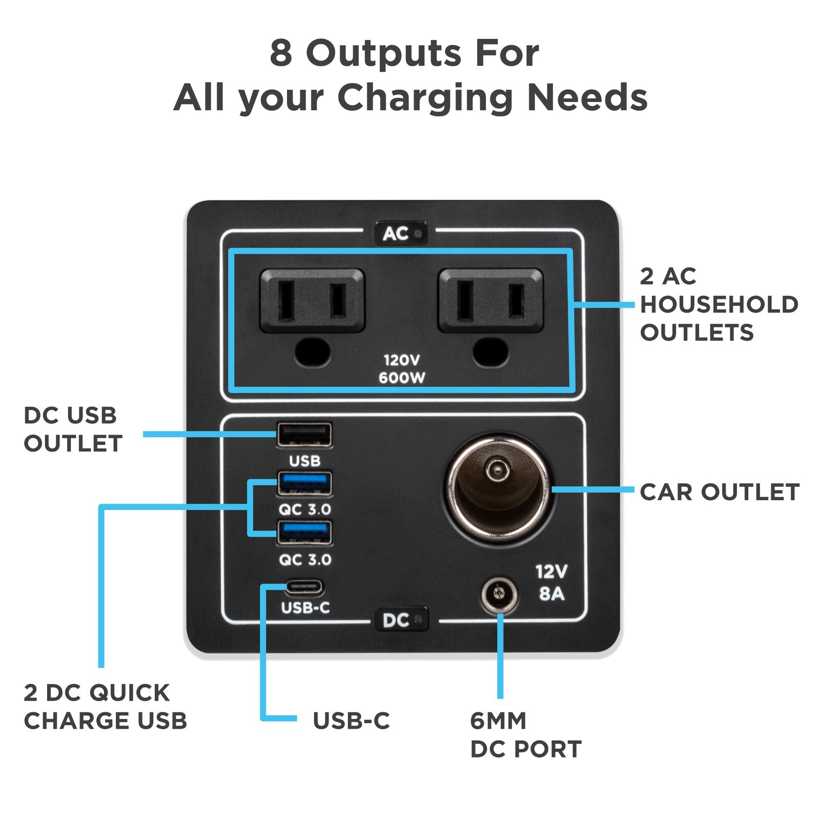 Westinghouse Open Box iGen600s Portable Power Station