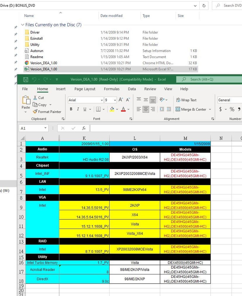 MiniPC Duo Digital Engine Drivers & Utilities CD-ROM