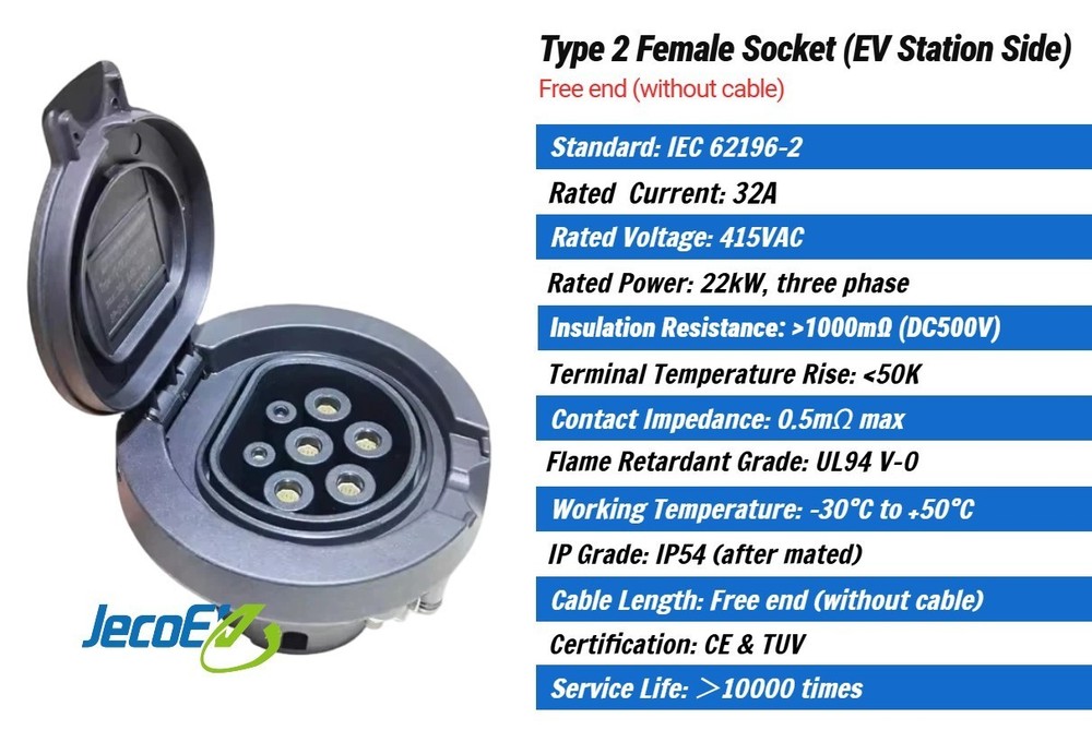 Type 2 Female EV Socket Replacement (station side), 32A 415V 22kW Three Phase