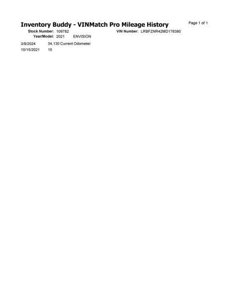 Driver Left Quarter Panel Fits 21-22 ENVISION 10276846