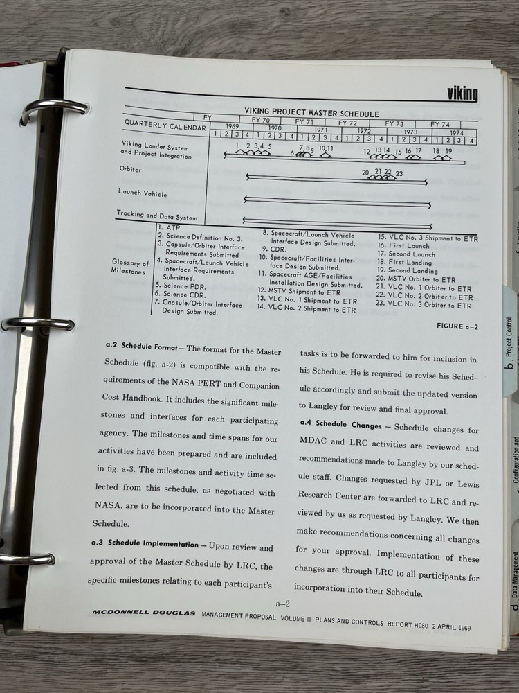 RARE Viking Space Program Proposal McDonnell Douglas Plans & Control Vol 1 & 2