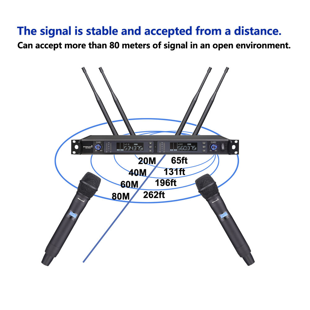 Wireless UHF Handheld Microphones 2CH Church Microphone System Karaoke Audio Mic