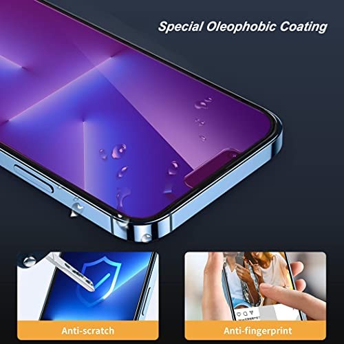Compatible with iPhone 13 Pro Privacy Screen Protector and Compatible with