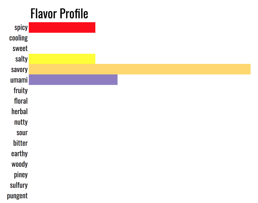 Bright Star All Purpose Seasoning