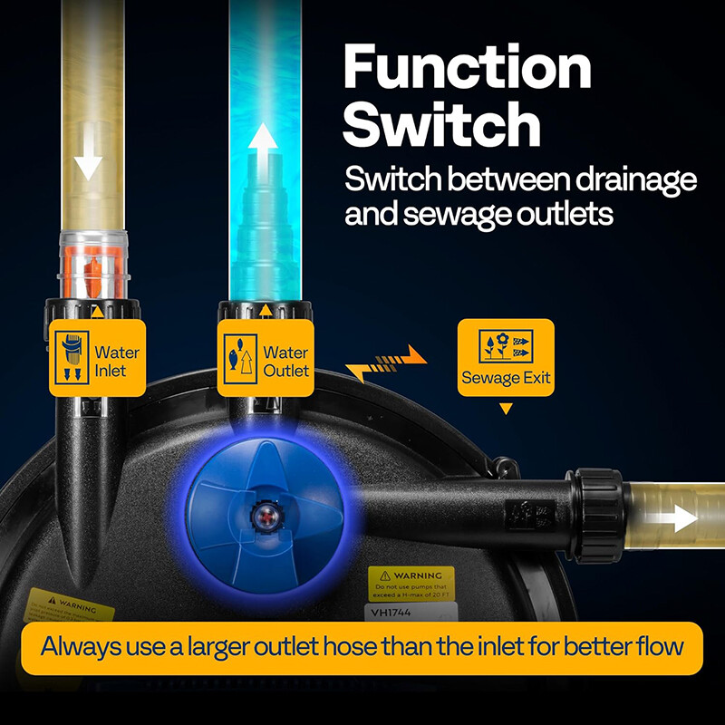 2110 GPH Bio Pressure Pond Filter w/ 13W Light Multi-Size Adapters for Koi Ponds