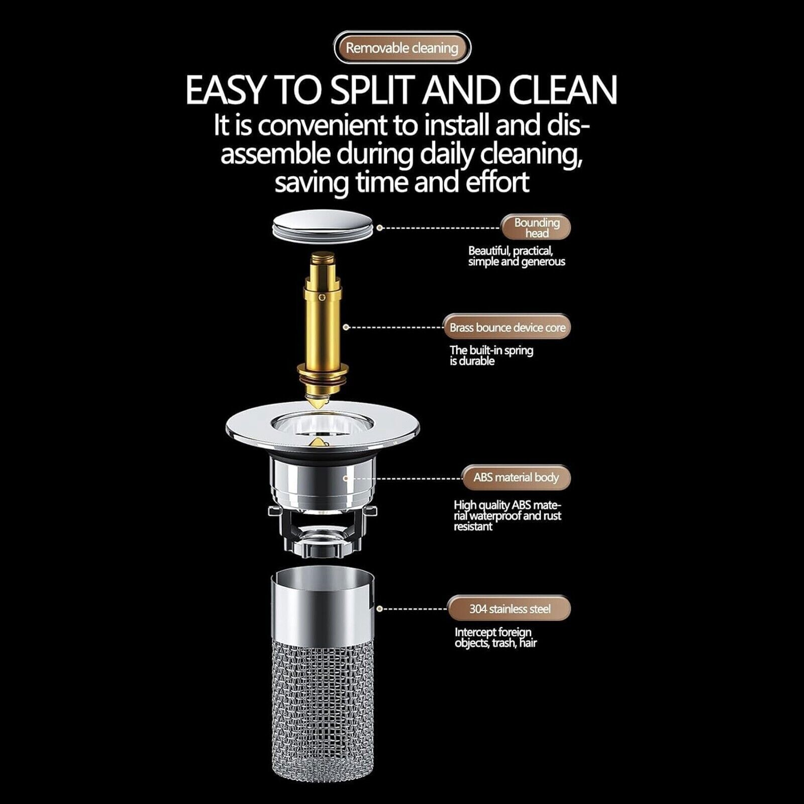 4PCS Bathroom Sink Stopper Hair Catcher Pop Up Sink Drain Filter Good Bathroom