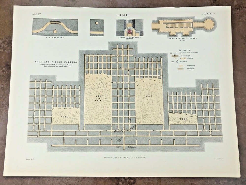 circa 1880s print - coal - bord & pillar working !