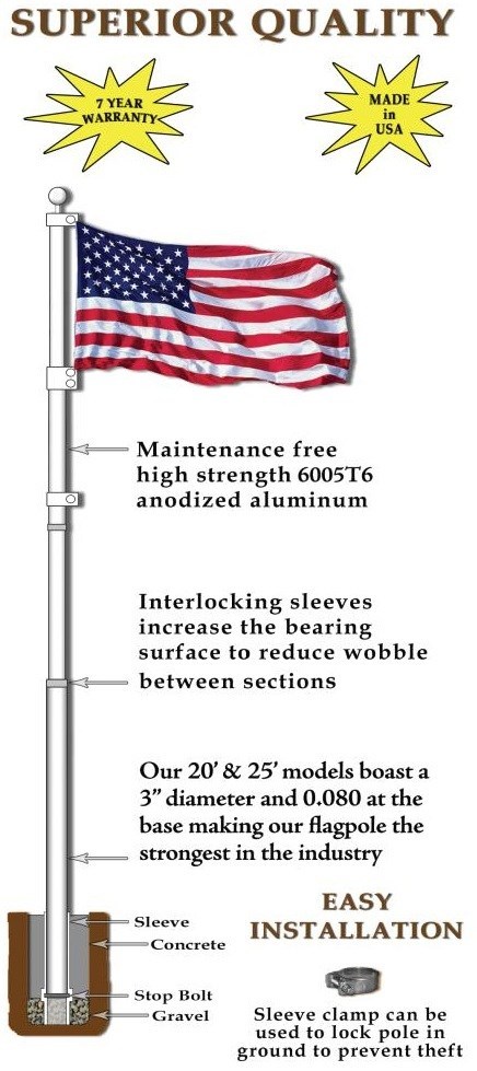 25' Dark Bronze/Black "Titan" Telescoping Flagpole with 4' x 6' U.S. Flag