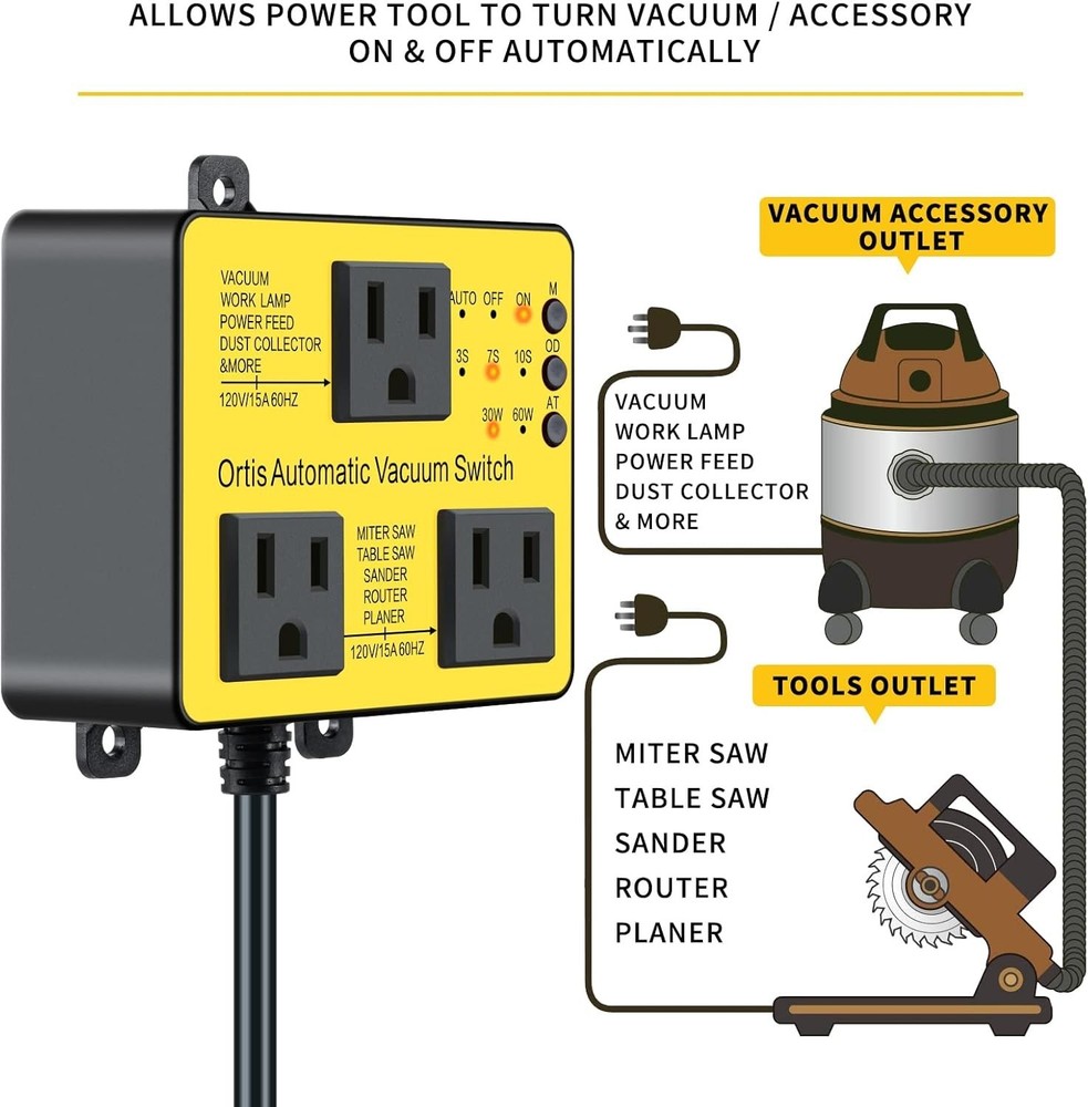 Automatic Vacuum Switch Extra Outlet Dust Control Delay On/Off Power Tools