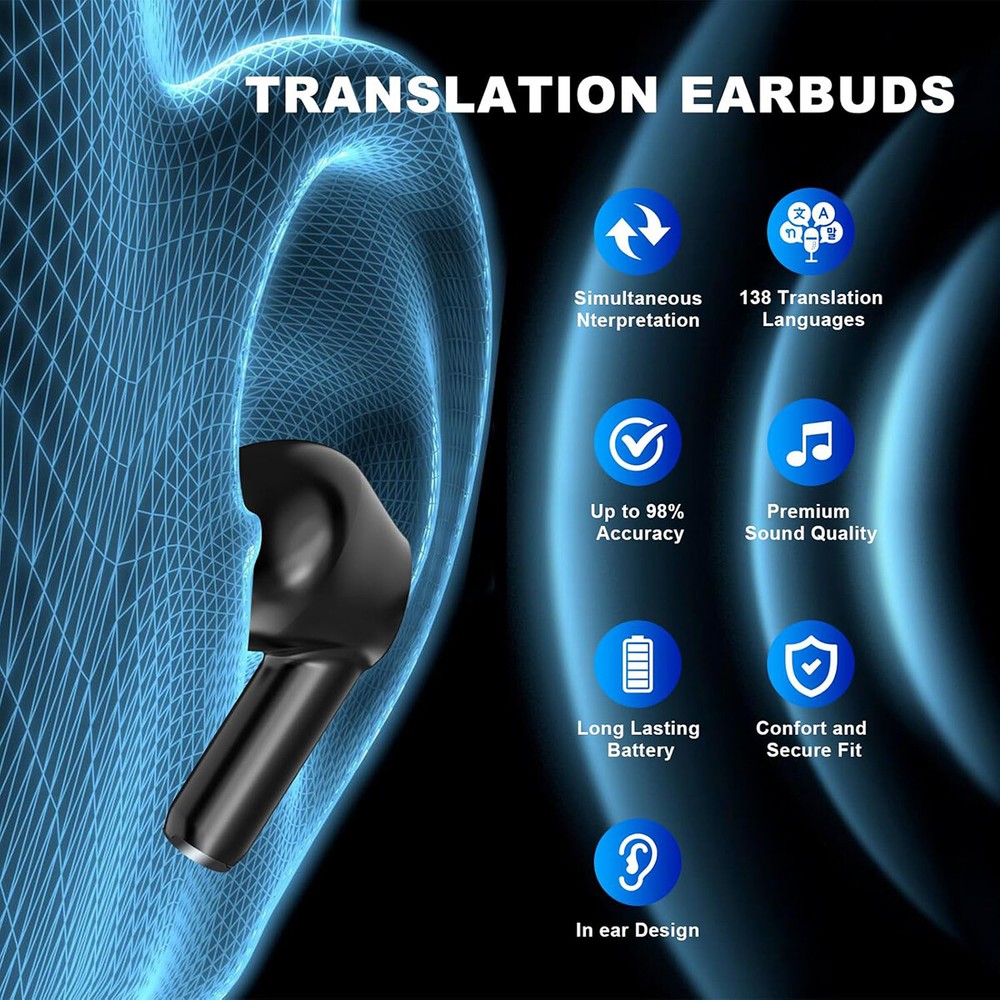 Bluetooth 5.3 Translator Earbuds 144 Language Two Way Instant Translation Device