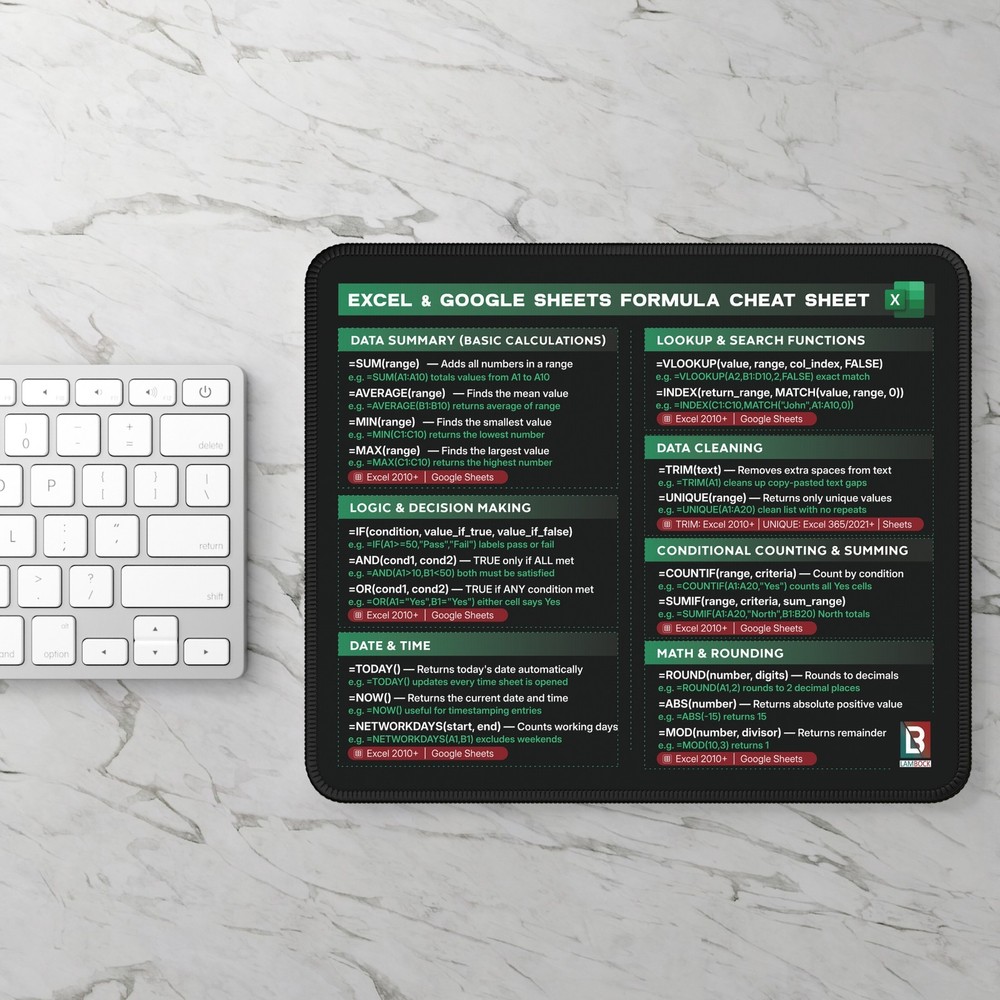Excel & Google Sheets Formulas Cheat Sheet | 9x7'' Gaming Non Slip Mouse Pad