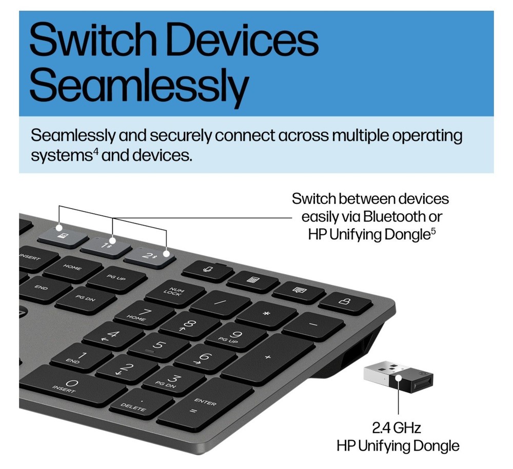 HP 725 Multi-Device Rechargeable Wireless Keyboard and Mouse Combo