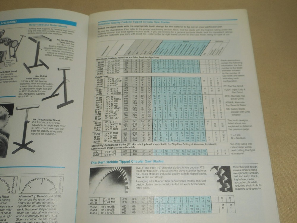 Vintage Delta Power Tools & Accessories Catalog 1995 Tool SPECIFICATIONS 30 pg