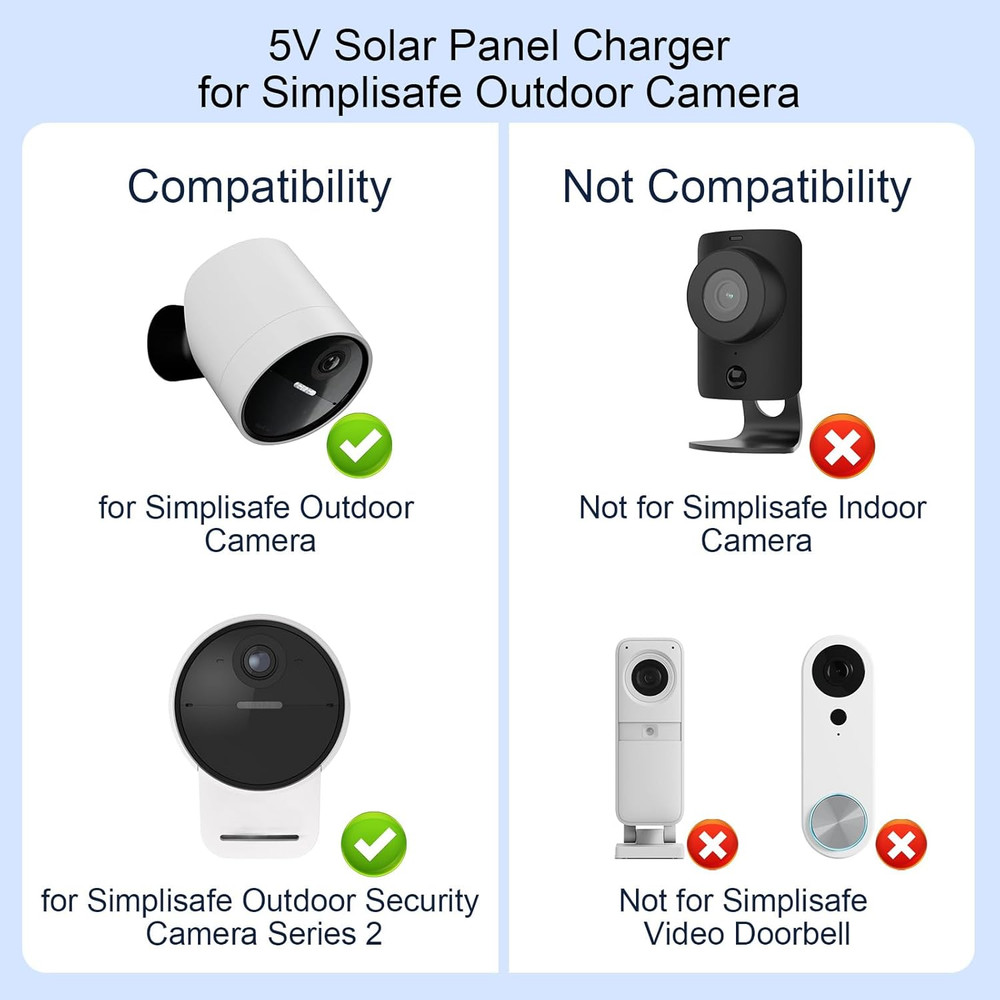 Solar Panel for Simplisafe Outdoor Camera Series 2 Wireless and Wired IP65 Setup