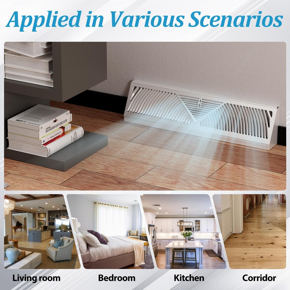 Baseboard Register Diffuser Vent Covers 2 Pcs 18" White Air Adjust Lever Easy In