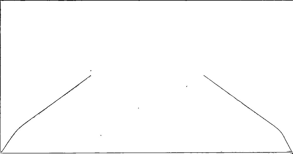 Greece FDC 1983 Postal Code - Athens - J20253