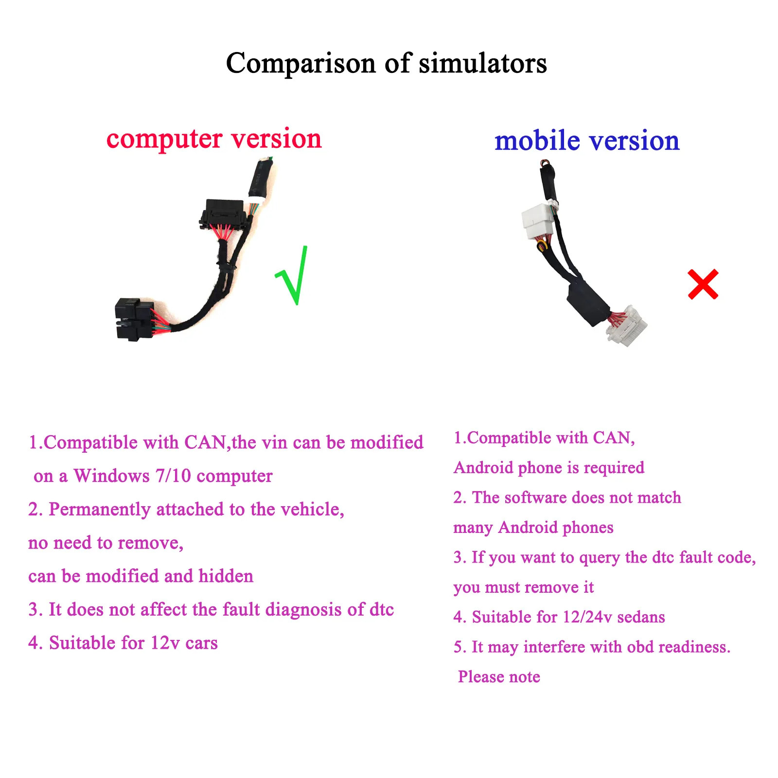 OBD VIN Change Simulator US EU CAN 17 Digit Car Frame Number Modification Module