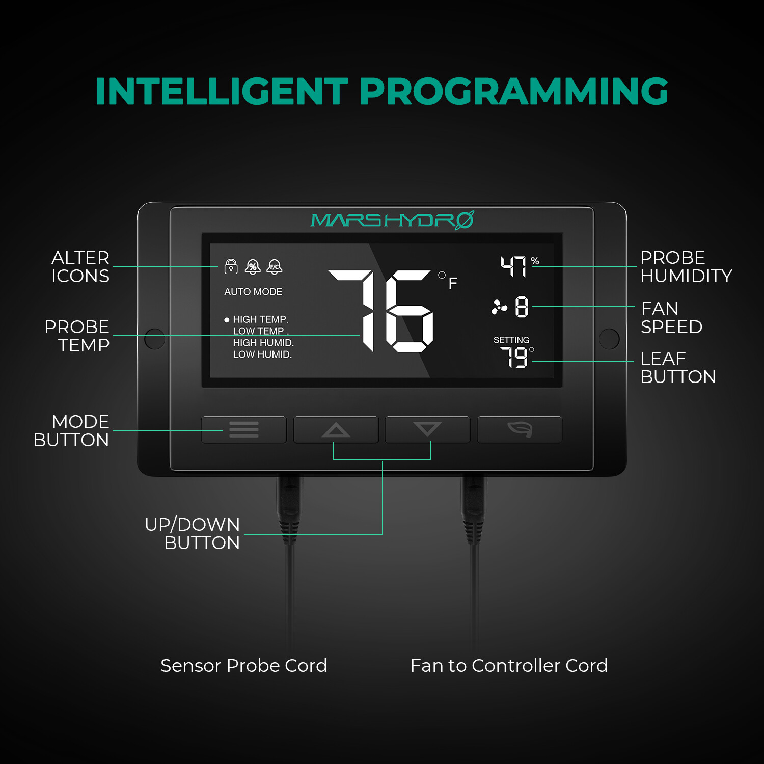 Mars Hydro 4" Inline Fan Ventilation Kit with Thermostat Controller