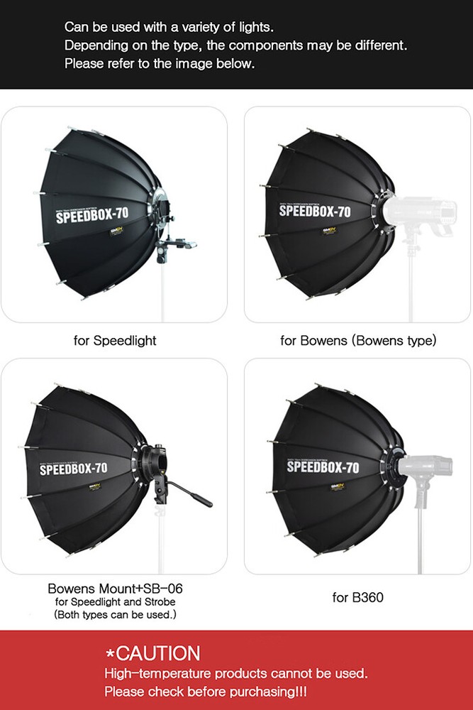 SMDV SPEED-BOX 70 27" Dodecagon Soft-box Diffuser for S-Light Lite Quantum Flash