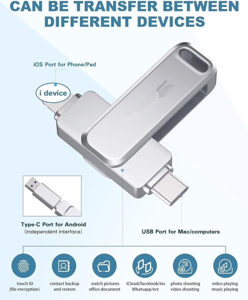 128GB USB Flash Drive