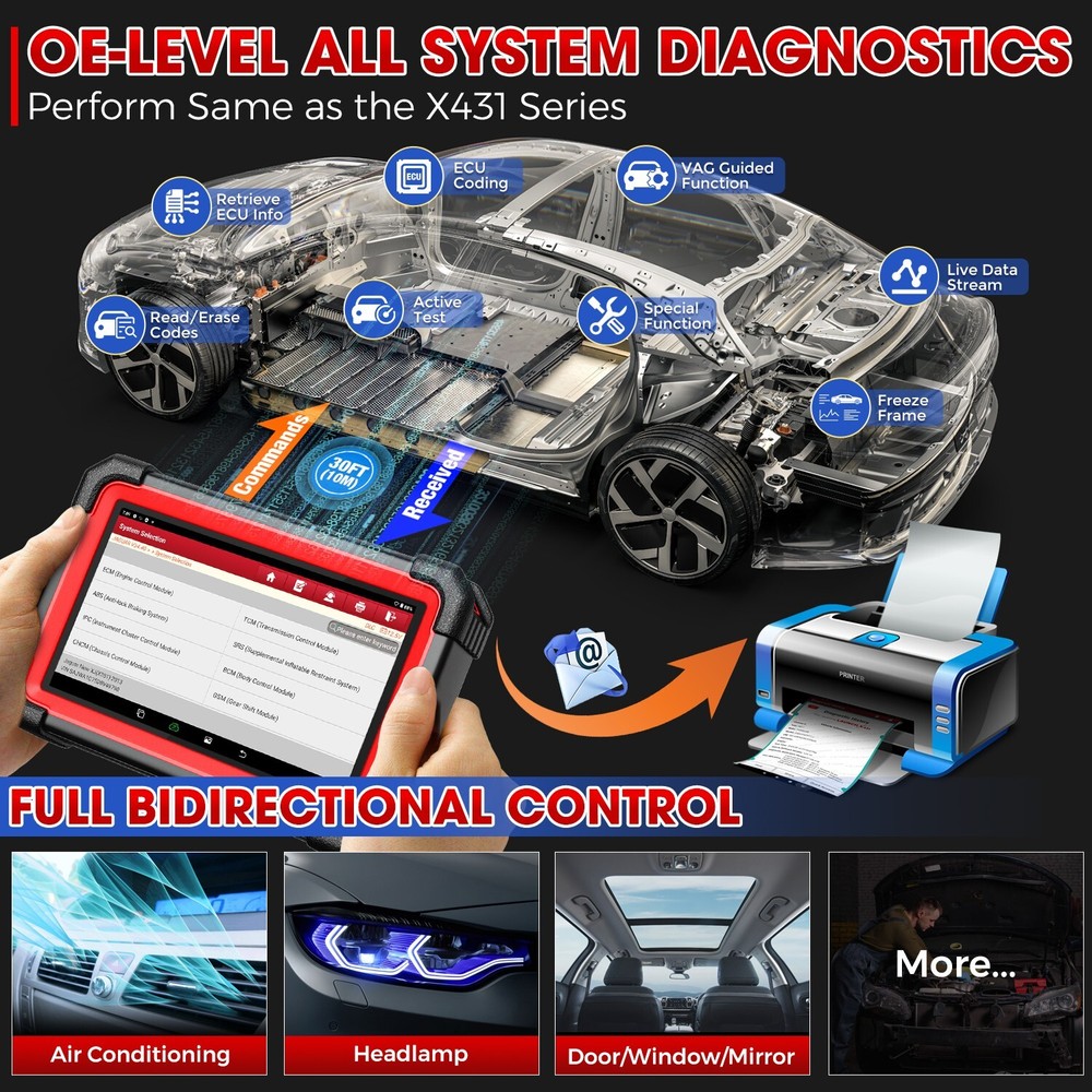 2025 LAUNCH CRP919EBT Elite Car Bidirectional Diagnostic Scanner Tool ECU Coding