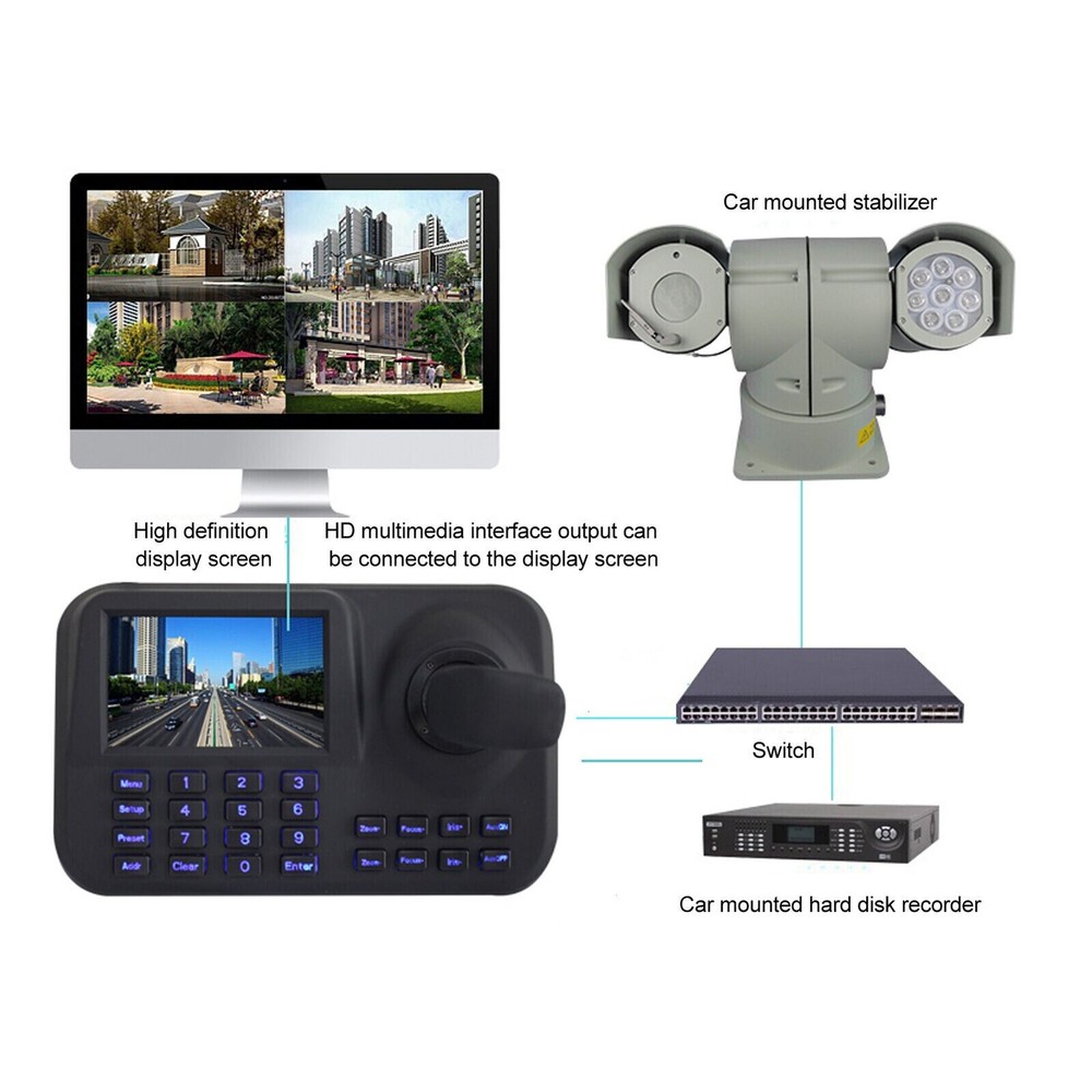 PTZ Camera Controller 5in 3D Joystick Network Camera Control Keyboard 100-240V8L