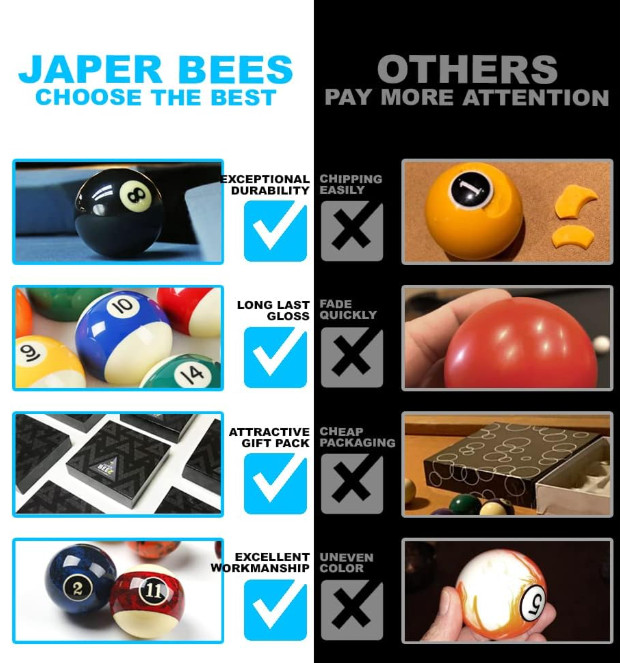 Billiard Balls Pool Balls Billiard Set