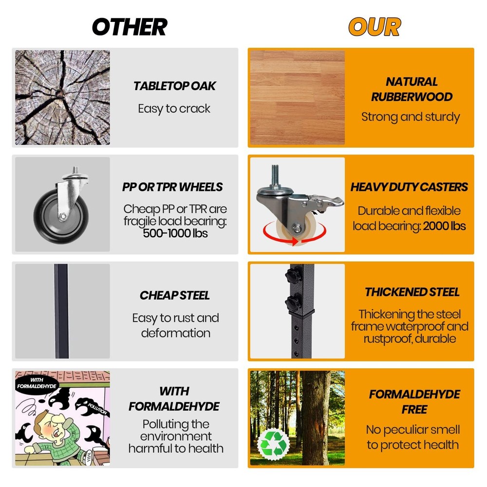 48" Adjustable Work Bench, Workbench Heavy-Duty Work Table with Wheels