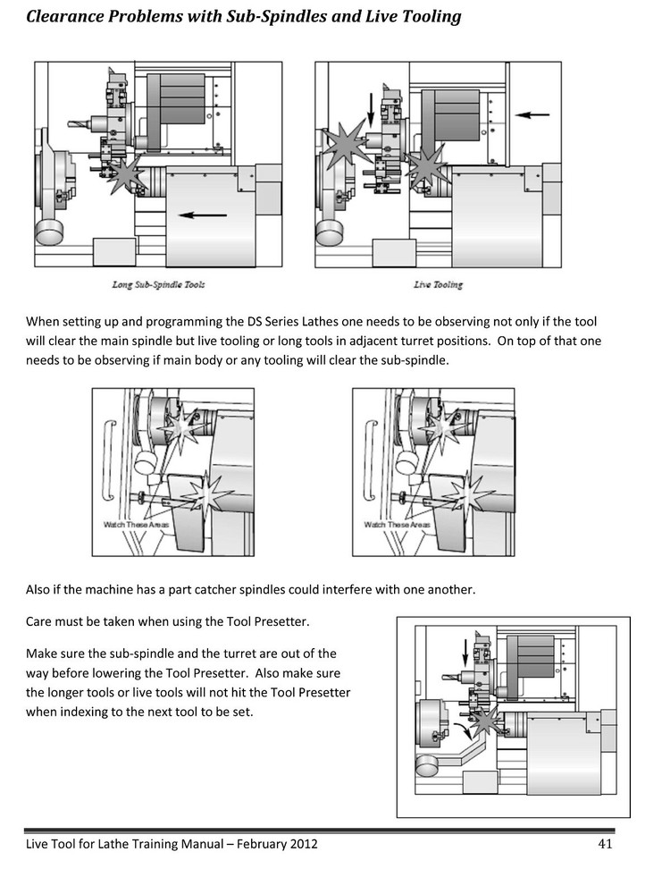 Haas Live Tool for Lathe CNC Training Manual Includes DS Lathe *898