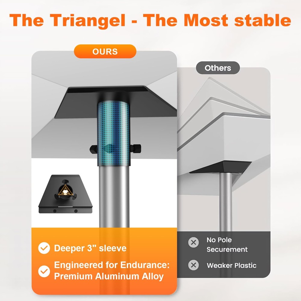 Starlink Gen 3 Mount, Fixed Position Pole Mount Adapter Bracket for Starlink ...
