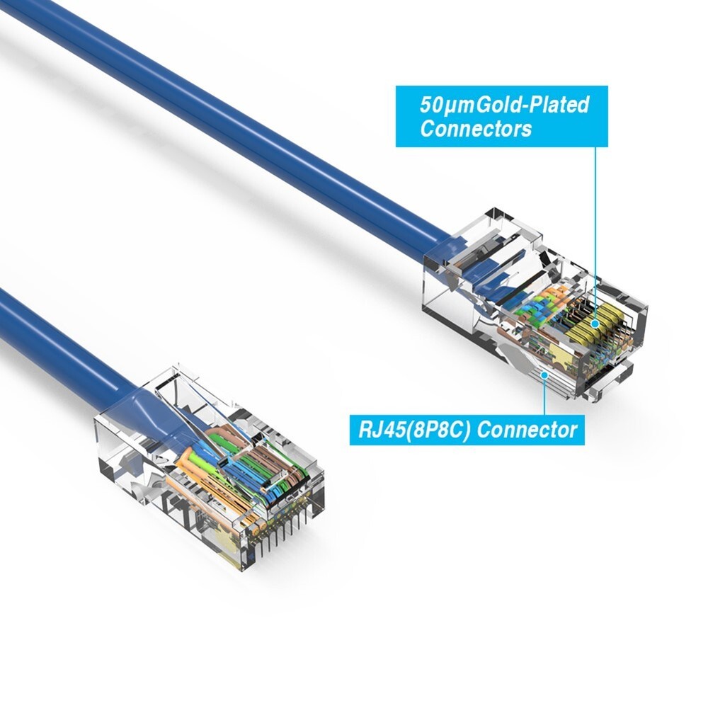 8FT Cat5e RJ45 Ethernet LAN Network Patch Cable UTP Non-Booted Copper Wire Blue