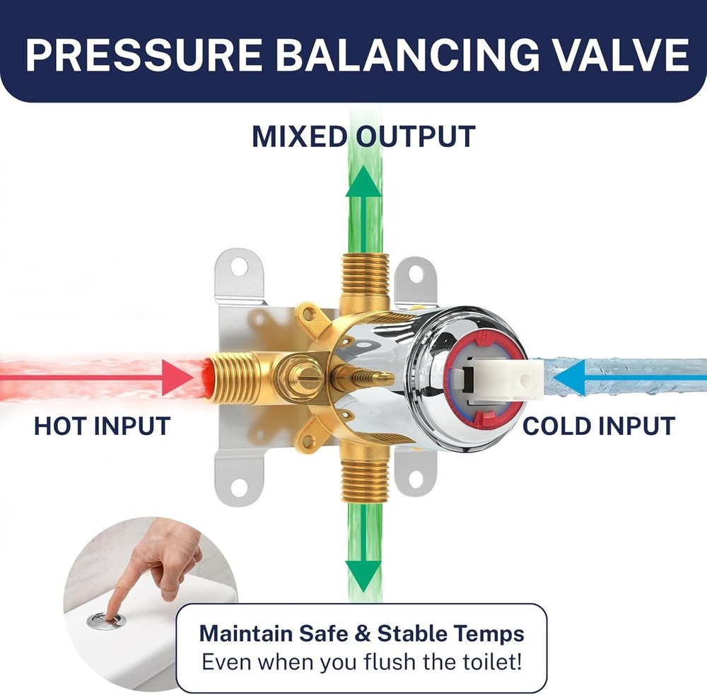 Intuitive Temperature Control Trim Kit, Chrome