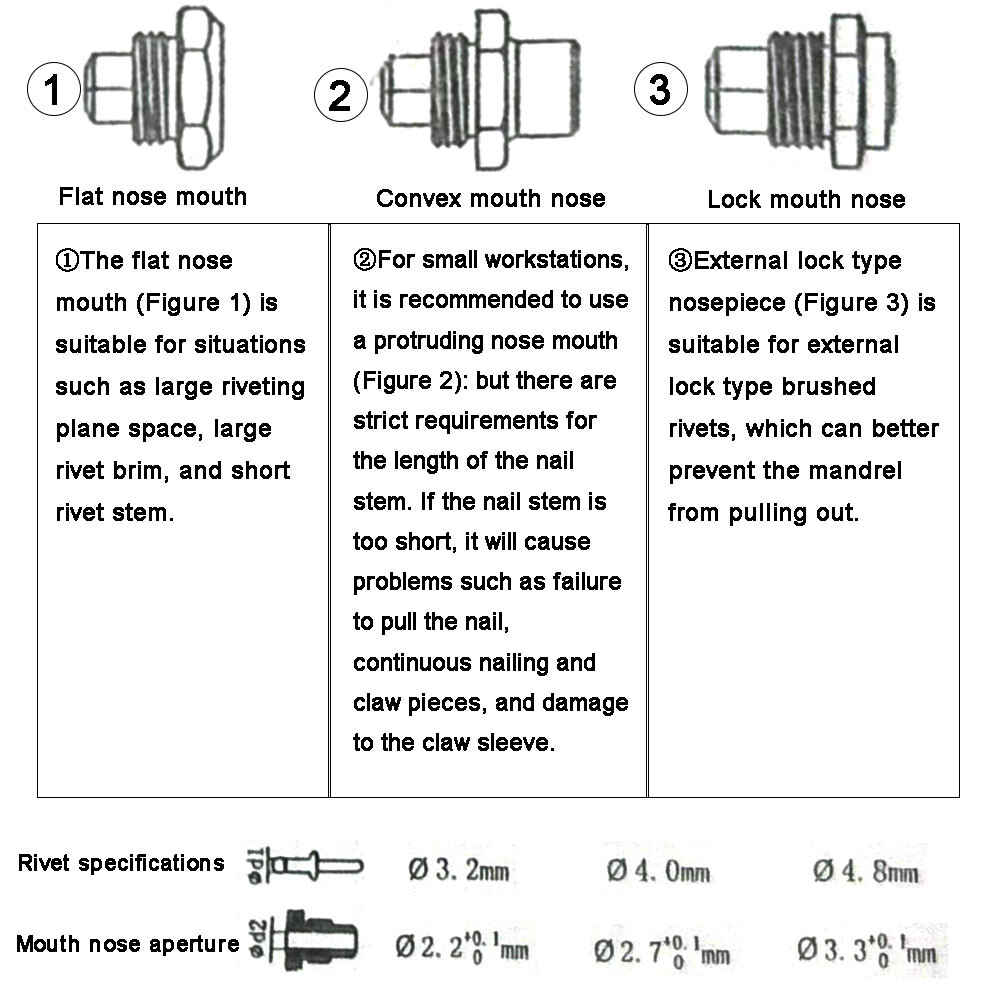 Air Rivets Nut Gun Tool Pneumatic Riveter Pull Setter, 1/8"-3/16" Riveting Range