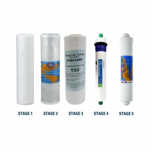 TGI-525 Compatible Filter Replacement Kit with RO Membrane