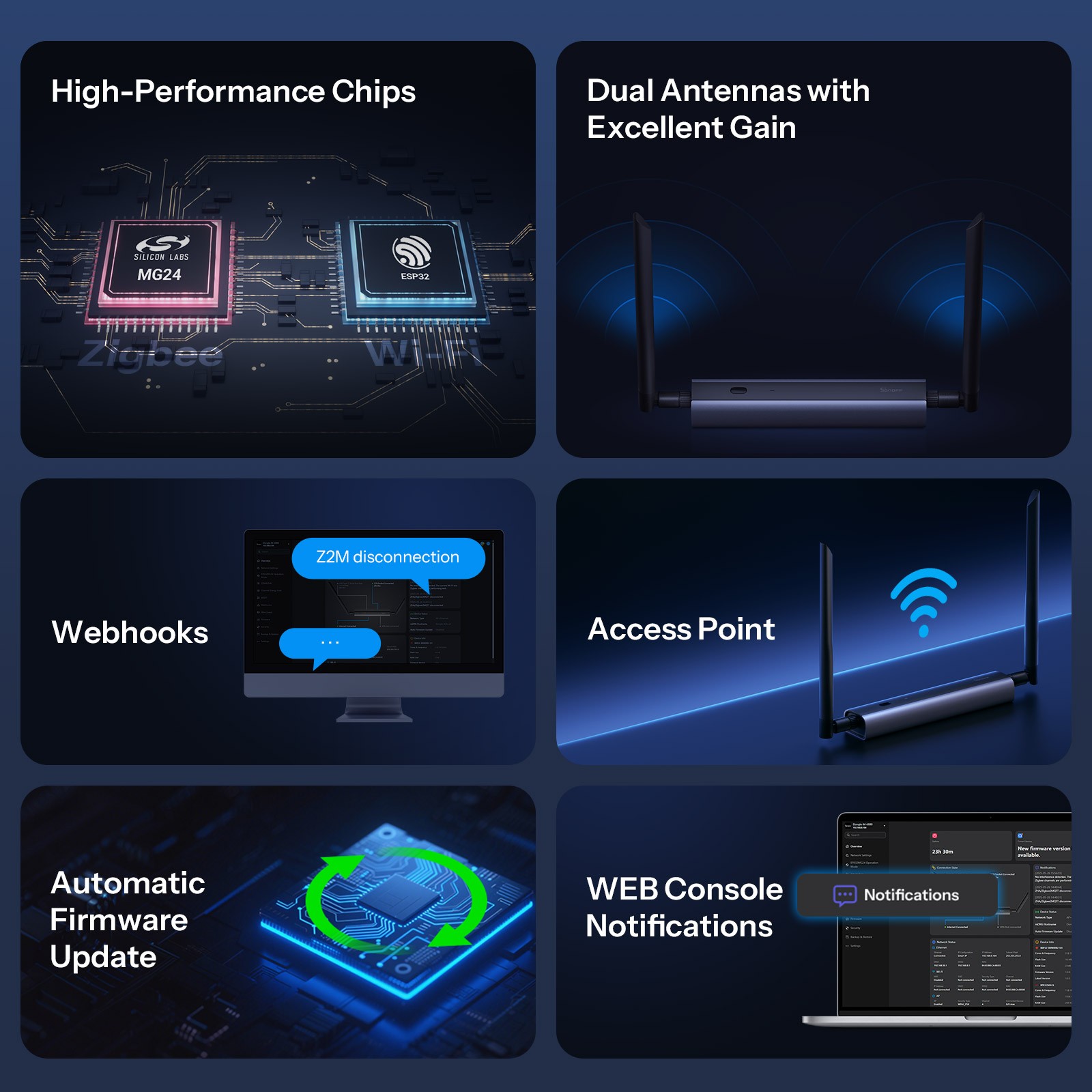 SONOFF Dongle Max, Zigbee Thread PoE Gateway, EFR32MG24 +ESP32D0WDR2 Coordinator