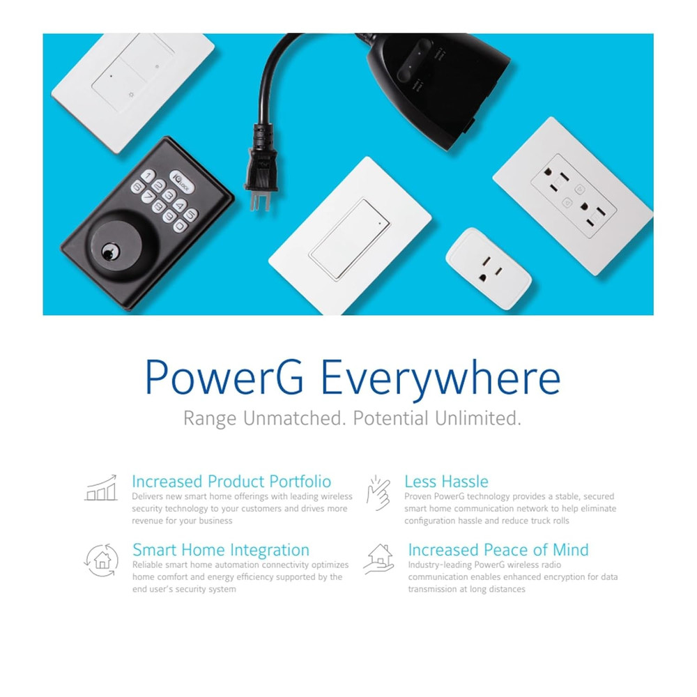 IQIDP-PG IQ Smart Plug Powerg