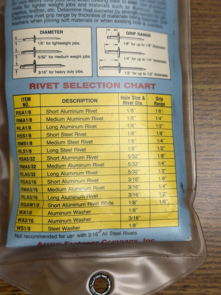 Arrow E-Z Pull Riveter Rivet Tool Model RH200 New In Package