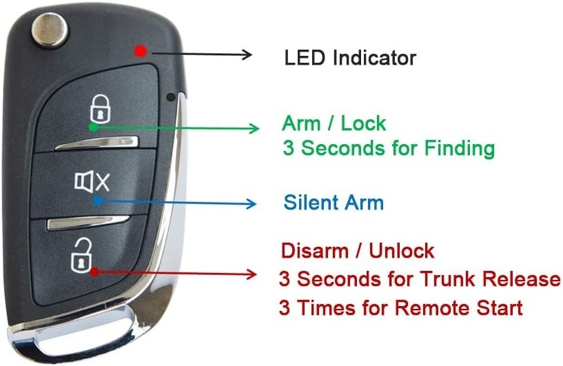 Advanced Keyless Entry Security Alarm with Remote Engine Starter & Push Button