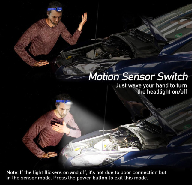 Linterna frontal LED 2000LM recargable, sensor movimiento, 8 modos IPX5, 2 pack