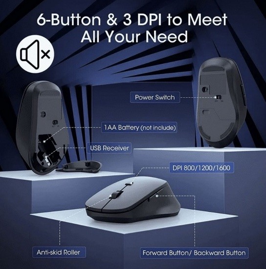 Wireless Keyboard And Mouse Combo 104 Full Size Keyboard Silent Mouse 6 Button