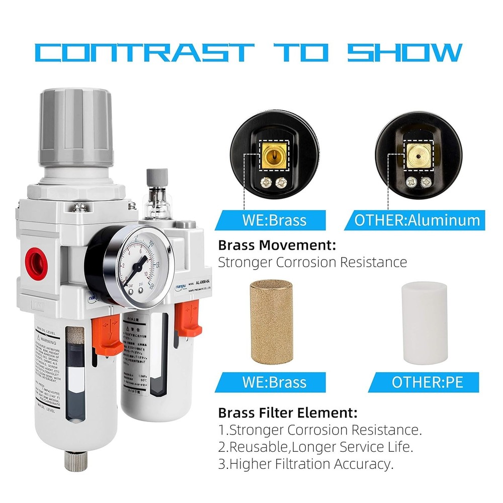 Compressed Air Filter Regulator Combo for Enhanced Performance & Safety