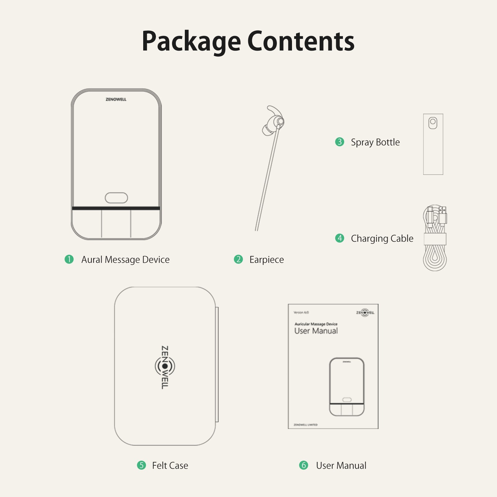 ZenoWell Vagus Nerve stimulation-Sleep Aid for Sleep better/Relax/Meditation