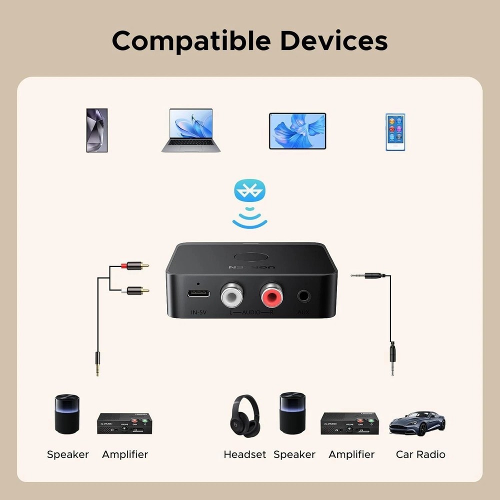 LDAC Bluetooth 6.0 Receiver - Audio Adapter with 15 Hour Playback Time